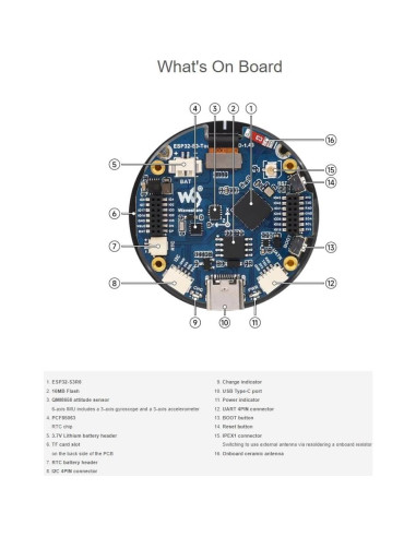 Placa de Desarrollo Waveshare ESP32-S3 AMOLED 1.43" 466x466