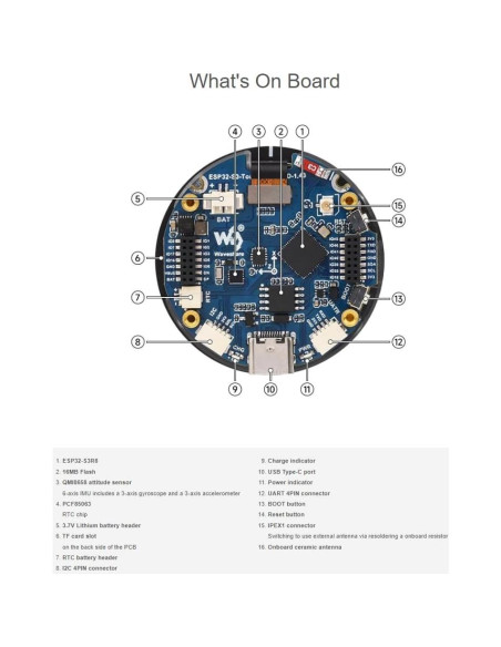 Placa de Desarrollo Waveshare ESP32-S3 AMOLED 1.43" 466x466
