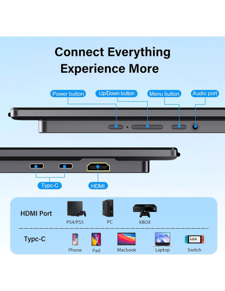 Monitor Portátil InnoView 23.8" FHD 144Hz USB-C HDMI