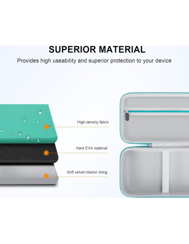 Funda rígida Elonbo para teclado Logitech POP Keys Turquesa