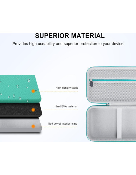 Funda rígida Elonbo para teclado Logitech POP Keys Turquesa