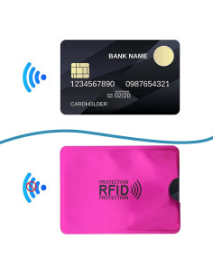9 Fundas de Tarjeta de Crédito RFID KALIONE - Protección Antirrobo 2