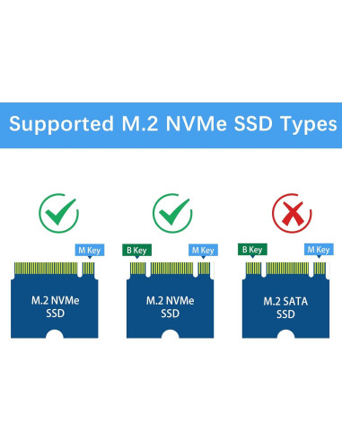 Adaptador GeeekPi N04 M.2 NVMe a PCIe para Raspberry Pi 5