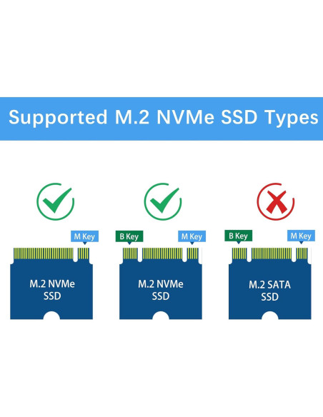 Adaptador GeeekPi N04 M.2 NVMe a PCIe para Raspberry Pi 5