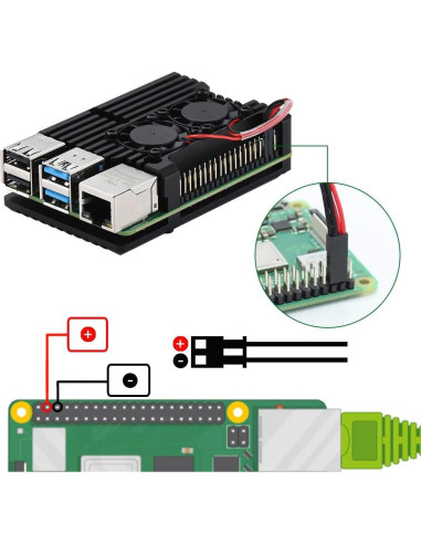 Caja de Aluminio para Raspberry Pi 4 MazerPi con Doble Ventilador