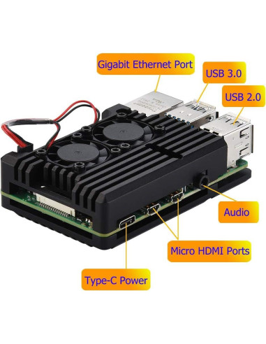 Caja de Aluminio para Raspberry Pi 4 MazerPi con Doble Ventilador