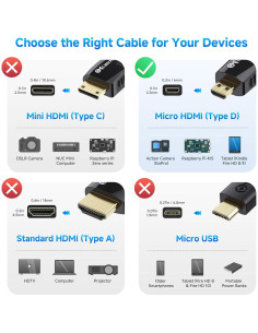 Cable Micro HDMI a HDMI 1.83m Cable Matters 4K 60Hz 2