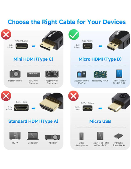 Cable Micro HDMI a HDMI 1.83m Cable Matters 4K 60Hz