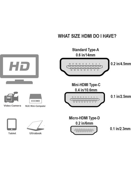 Cable Micro HDMI a HDMI 0.91m Cable Matters 4K 60Hz