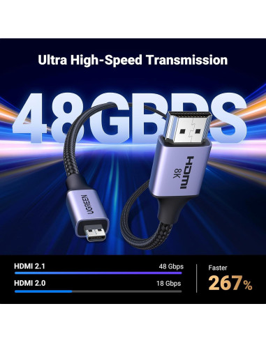 Cable Micro HDMI a HDMI UGREEN 1.0m 8K 48Gbps Trenzado