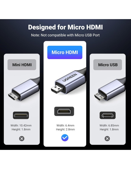 Cable Micro HDMI a HDMI UGREEN 1.0m 8K 48Gbps Trenzado