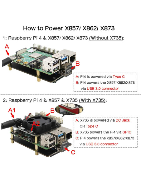 Geekworm X862 V2.0 Placa de Expansión M.2 SATA para Raspberry Pi 4