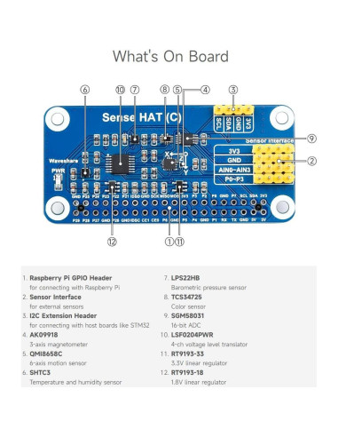 Waveshare Sense HAT C para Raspberry Pi - Sensores Múltiples
