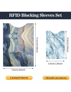 Woanger 24 Fundas RFID para Tarjetas y Pasaporte - Protección 2