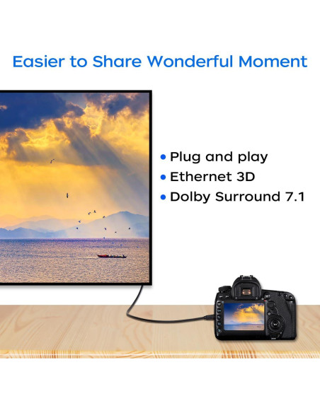 Adaptador Micro HDMI a HDMI QINGLER 1.83m 2 Paquetes