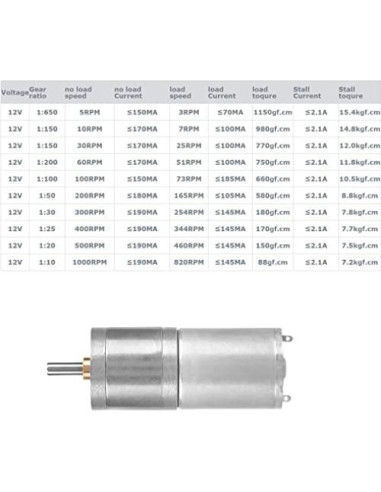 Motor DC 12V Walfront GA25YN370 30RPM para Cerraduras