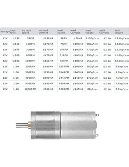 Motor DC 12V Walfront GA25YN370 30RPM para Cerraduras