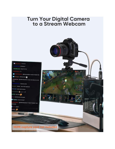 Cable HDMI Mini a HDMI 3.05m CableCreation 4K 60Hz