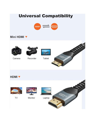 Cable HDMI Mini a HDMI 3.05m CableCreation 4K 60Hz