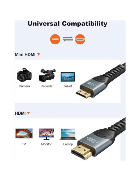 Cable HDMI Mini a HDMI 3.05m CableCreation 4K 60Hz