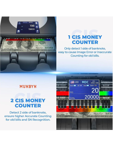 Contadora de Dinero MUNBYN IMC01P con Pantalla y Impresora