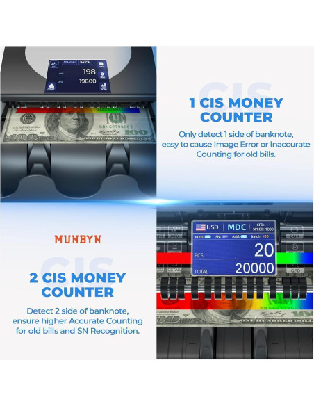 Contadora de Dinero MUNBYN IMC01P con Pantalla y Impresora