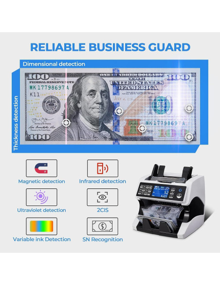 Contadora de Dinero MUNBYN IMC01P con Pantalla y Impresora