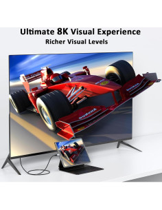 Cable Micro HDMI a HDMI URELEGAN 2.4M 8K 60Hz 48Gbps 2