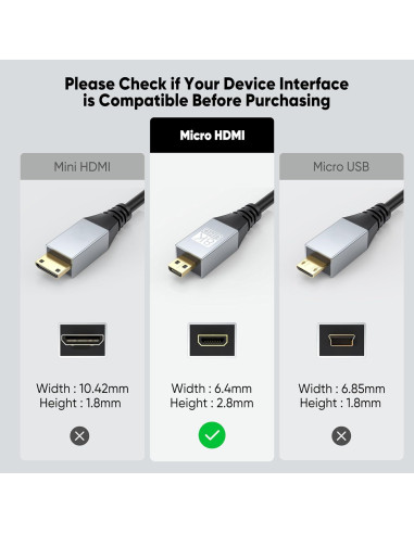Cable Micro HDMI a HDMI URELEGAN 2.4M 8K 60Hz 48Gbps
