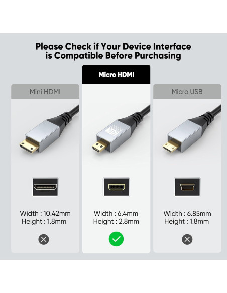 Cable Micro HDMI a HDMI URELEGAN 2.4M 8K 60Hz 48Gbps