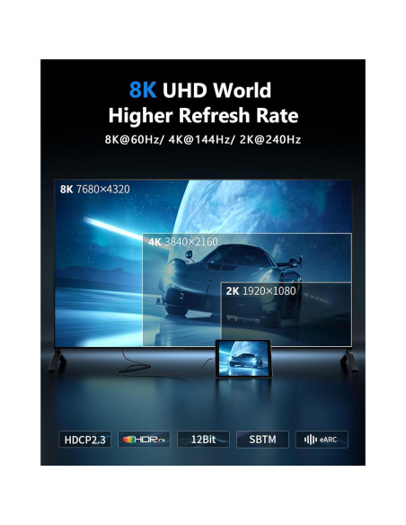 Cable HDMI USB-C 8K/4K Tek Styz 100W para Raspberry Pi