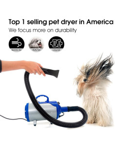 Secador de Pelo para Mascotas SHELANDY 2400W Azul 2