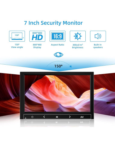 Monitor de 7 Pulgadas AISHICHEN 1024x600 HDMI IPS con Altavoces