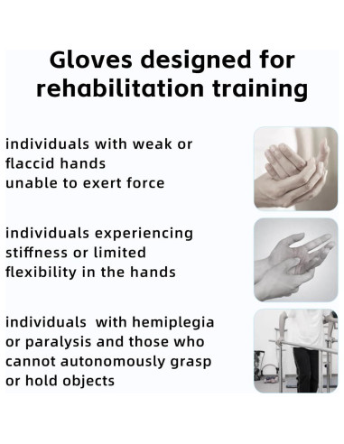 Férula para Muñeca y Mano CRAZY ROSA - Rehabilitación Anti-Espasticidad