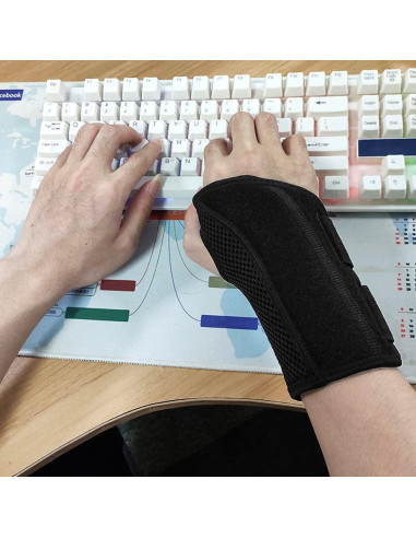 Férula de Muñeca NuCamper para Síndrome del Túnel Carpiano