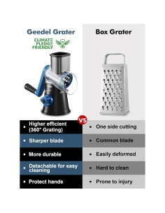 Rallador de Queso Rotativo Geedel con 3 Cuchillas Intercambiables 2
