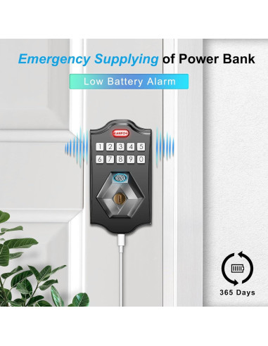 Cerradura Biométrica KANFOX S2 con Huella Dactilar y Teclado