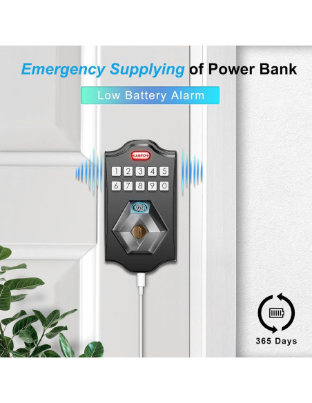 Cerradura Biométrica KANFOX S2 con Huella Dactilar y Teclado