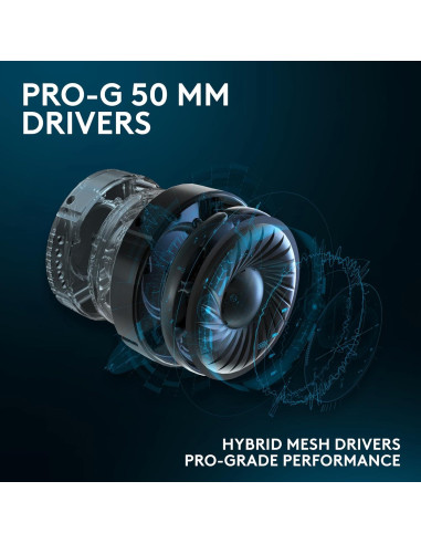 Auriculares Gaming Logitech G Pro X SE con Micrófono 50mm