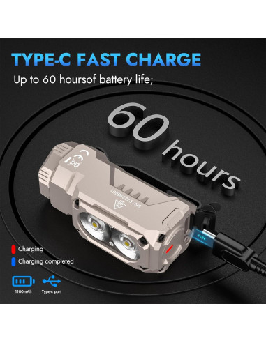 Linterna EDC WUBEN E7 1800 Lúmenes Recargable IP68 Caqui