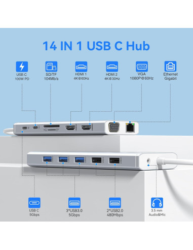 Estación de Acoplamiento USB C 14 en 1 ABIWAZY Plata