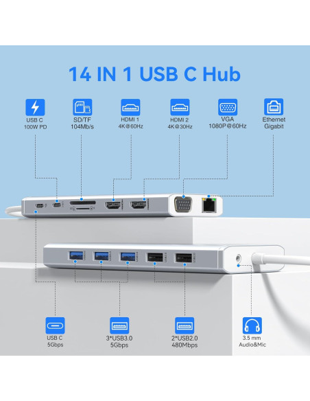 Estación de Acoplamiento USB C 14 en 1 ABIWAZY Plata