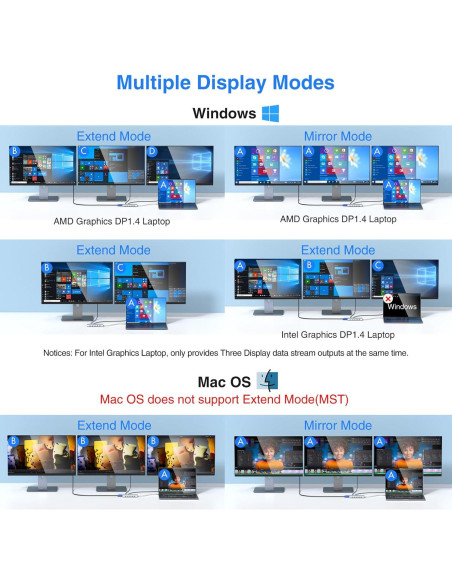 Estación de Acoplamiento USB C 14 en 1 ABIWAZY Plata