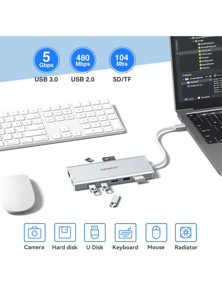 Estación de Acoplamiento USB C 14 en 1 ABIWAZY Plata