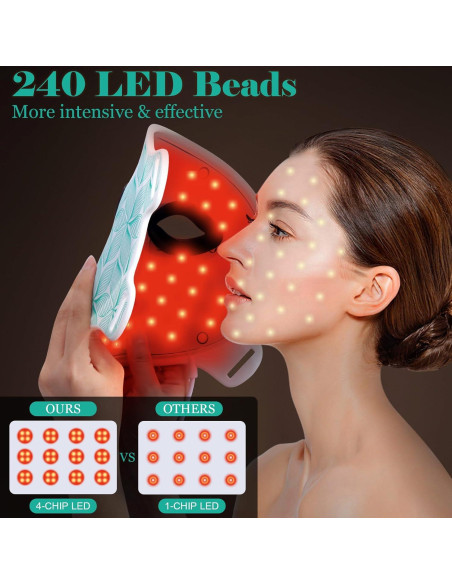 Máscara de Terapia de Luz LED Biuufish 7 Colores Antienvejecimiento