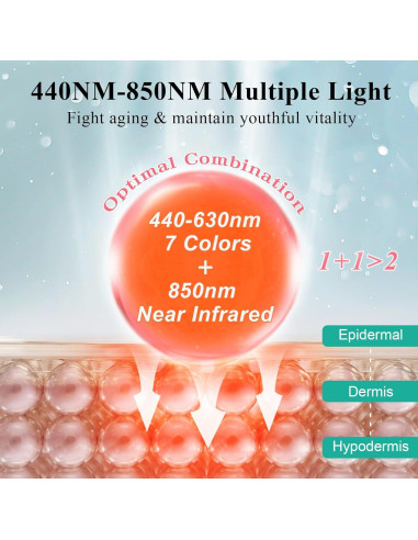 Máscara de Terapia de Luz LED Biuufish 7 Colores Antienvejecimiento