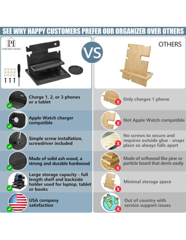 Estación de Acoplamiento de Madera Negra Parkway Home para 3 Teléfonos