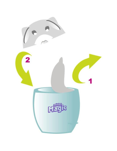 Absorbente de Olores Mister Magic 83.3 ml con Bicarbonato