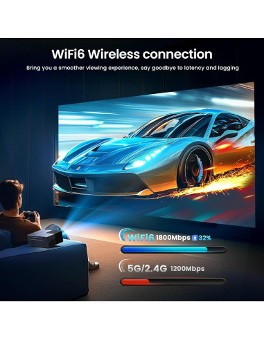 Proyector YOWHICK 20000LM Nativo 1080P WiFi 6 Bluetooth Gris