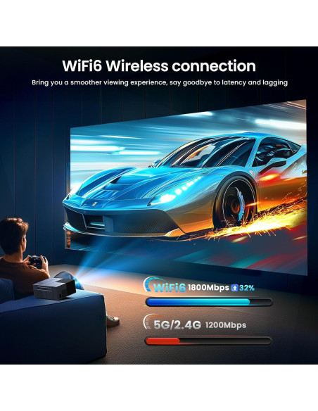 Proyector YOWHICK 20000LM Nativo 1080P WiFi 6 Bluetooth Gris